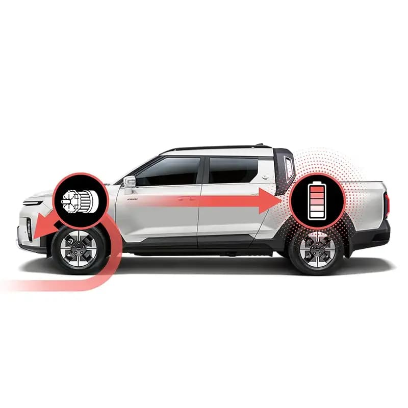 kgm musso ev ev regenerative braking